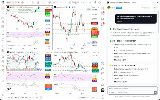 TradingView Remix ڈاؤن لوڈ کریں – AI کے ساتھ ٹریڈنگ کو آسان بنائیں - Screenshot 2