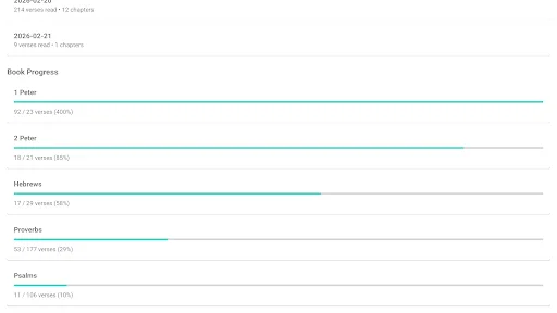 Bible KJV Daily Devotional ڈاؤن لوڈ کریں – مکمل آف لائن بائبل - Screenshot 29