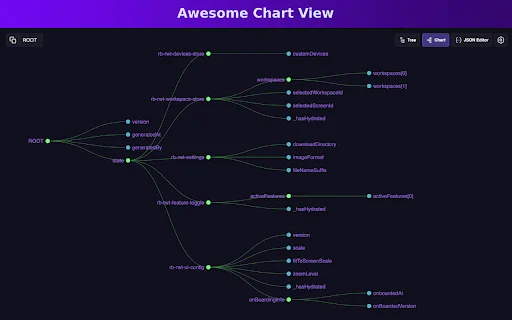 JSON Viewer Pro ڈاؤن لوڈ کریں – بہترین JSON فارمیٹر اور ویور - Screenshot 1