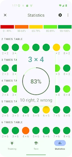 Times Tables ایپ ڈاؤن لوڈ کریں – ریاضی کے پہاڑے سیکھیں - Screenshot 8