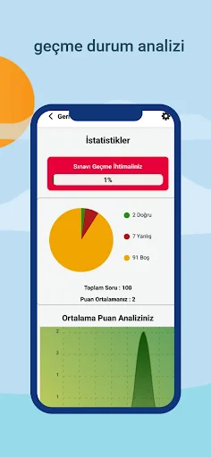 Ehliyet Sınav Soruları 2026 ڈاؤن لوڈ کریں – ڈرائیونگ ٹیسٹ کی تیاری - Screenshot 5