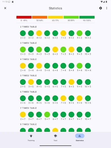 Times Tables ایپ ڈاؤن لوڈ کریں – ریاضی کے پہاڑے سیکھیں - Screenshot 23